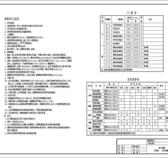 某框架结构小别墅建筑结构施工图