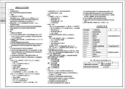 某框架结构私人别墅整套建筑结构施工图