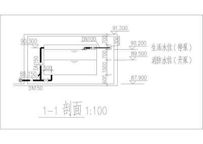 某水箱间给排水管道布置cad施工图