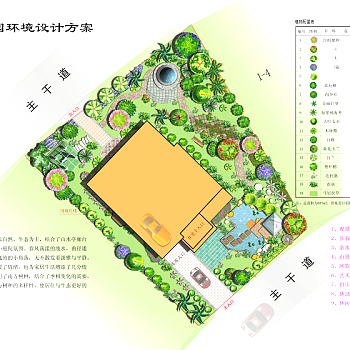 别墅花园环境设计方案平面图