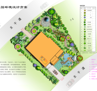 别墅花园环境设计方案平面图