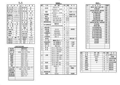 某4层酒店消防给排水全套图