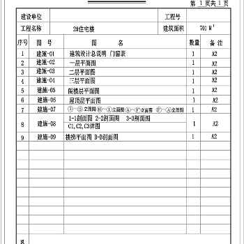 多层住宅建筑施工设计图