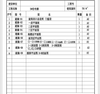 多层住宅建筑施工设计图