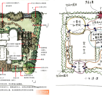 欧式别墅园林设计手绘图3D模型