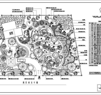 别墅绿化配置图