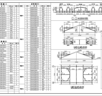 某地钢框架结构房屋结构设计施工图