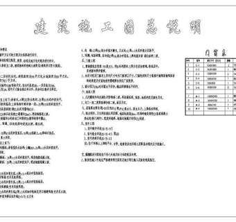 某二层框架结构别墅全套施工图（建筑、结构）