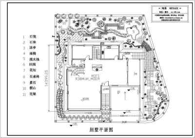 别墅庭院景观绿化平面图3D模型