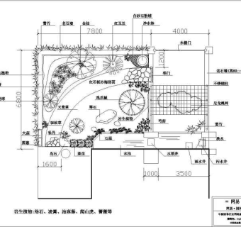 别墅小庭院景观设计图