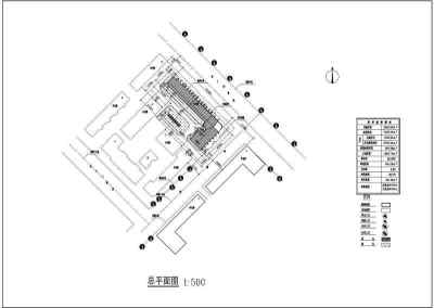 某小区多层住宅建筑设计图纸