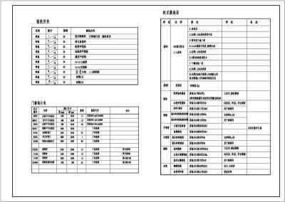 多层住宅楼建筑设计图