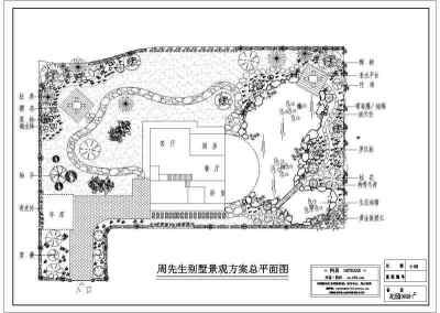 某私人别墅景观方案总平面图