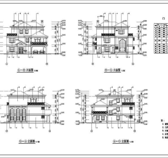 某地3层异形框架独栋别墅建筑设计施工图