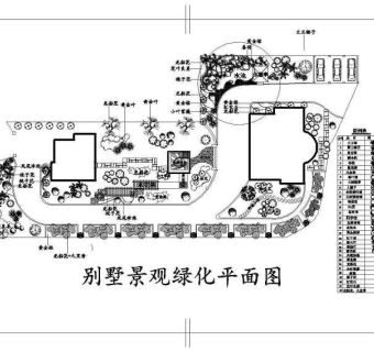 别墅庭院设计图3D模型