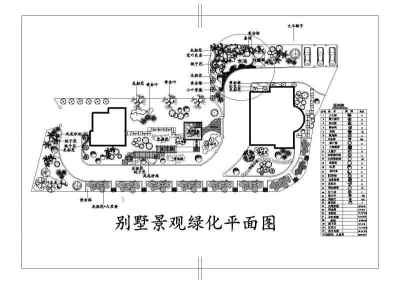 别墅庭院设计图3D模型