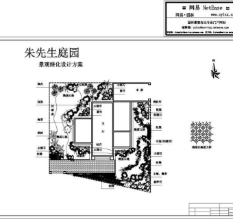 某私家别墅绿化设计图