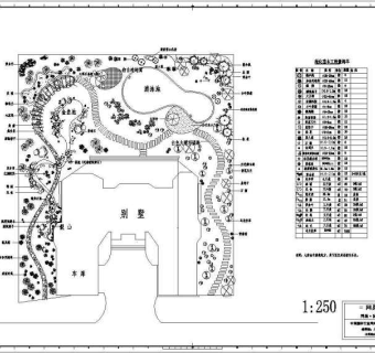 别墅绿化景观平面图