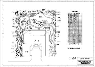 别墅绿化景观平面图