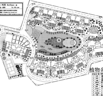 某别墅区绿化设计图