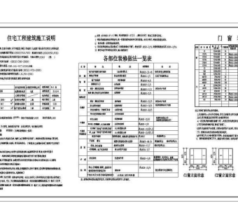 九龙园多层住宅楼建施设计图