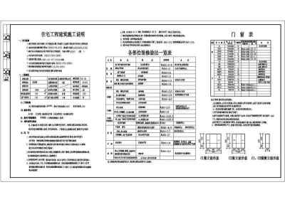 九龙园多层住宅楼建施设计图