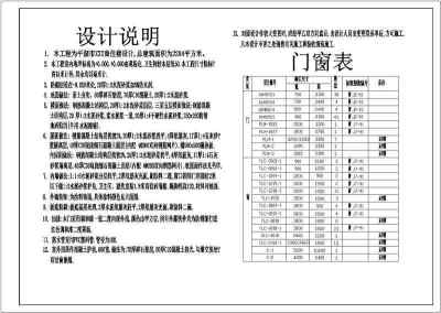 某多层住宅楼建筑设计图纸