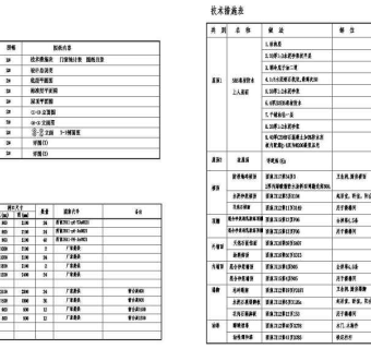 某多层住宅楼建筑施工图