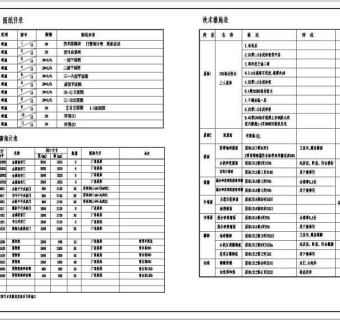 多层住宅楼建筑施工设计全套CAD图