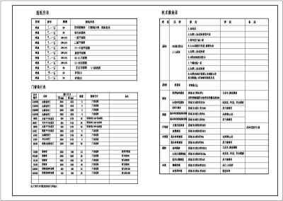 多层住宅楼建筑施工设计全套CAD图