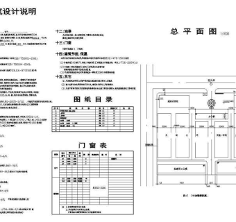 某地二层框架结构厂房建筑施工图纸