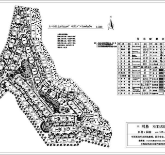 某河畔别墅区景观绿化总平面图