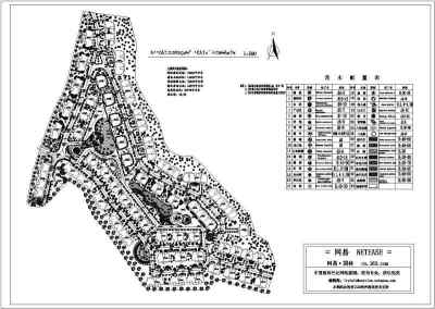 某河畔别墅区景观绿化总平面图