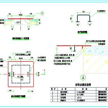 集水坑盖板做法建筑构造详图3D模型