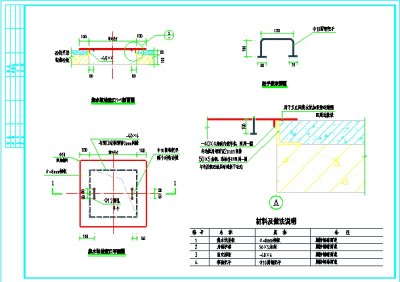 集水坑盖板做法建筑构造详图3D模型