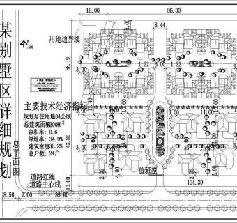 某别墅区详细规划图