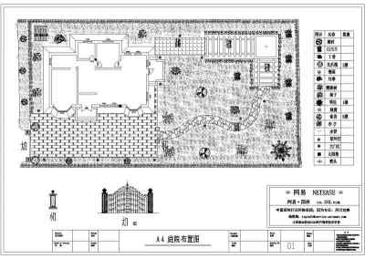 别墅庭院绿化布置设计图3D模型