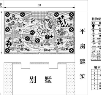 某别墅园林平面设计