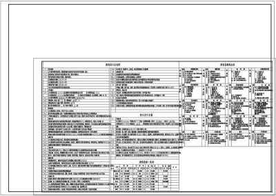 某框架结构社保局综合办公楼设计cad全套建筑结构施工图