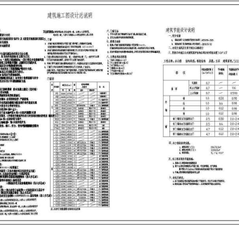 某办公楼建筑cad施工设计图