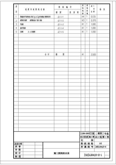 某轻钢单层车库设计cad全套建筑结构施工图纸