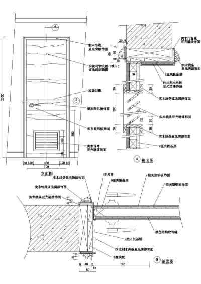 建筑CAD常用图块之门（四）