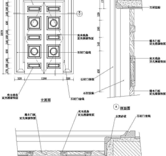 建筑CAD图块之建筑CAD常用图块之门（五）