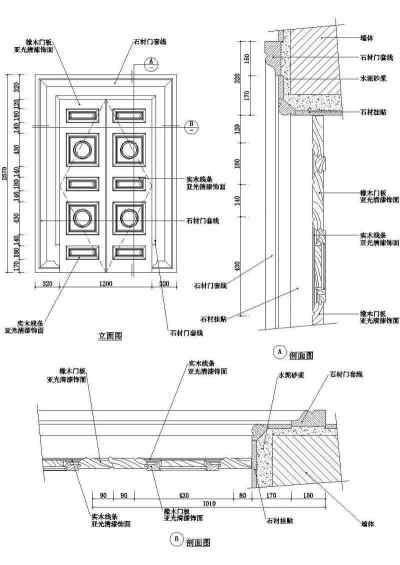 建筑CAD图块之建筑CAD常用图块之门（五）