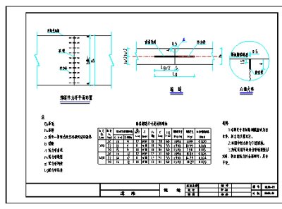 市政道路排水工程通用图cad详图3D模型