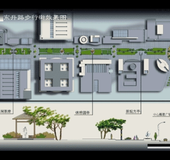 某商业步行街景观规划图