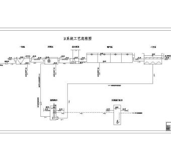 某地15万吨污水厂氧化沟工艺初步设计图