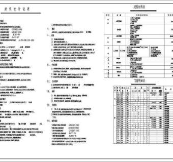 某三层独栋框架结构办公楼建筑设计cad整套施工图