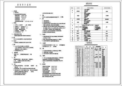 某三层独栋框架结构办公楼建筑设计cad整套施工图