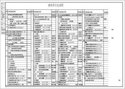 某新华书店综合楼建筑施工图